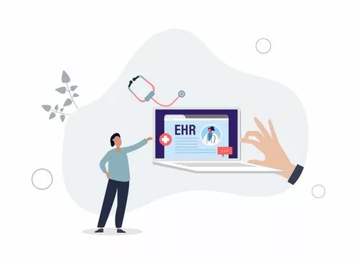 Electronic Health Records (EHR) Management