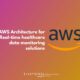 AWS Architecture healthcare