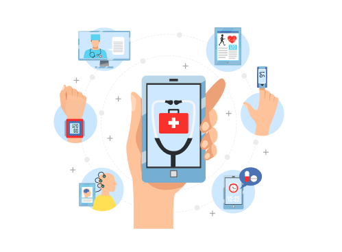 Connected Health Devices