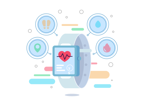 Wearable Device Integration